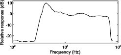 TENgraph_fmt